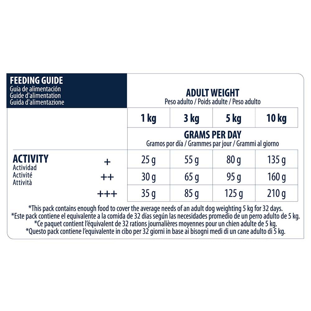ADVANCE Mini - Adult 3kg